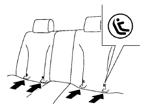 Nissan Leaf. Système latch (points d'ancrage inférieurs et sangles d'ancrage pour siège d'enfant)