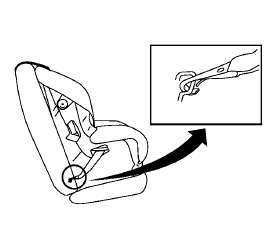Nissan Leaf. Fixation montée sur sangle du système d'ancrages inférieurs et courroie d'attache pour siège d'enfant