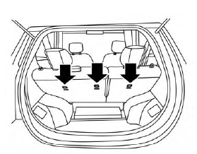 Nissan Leaf. Ancrage de la courroie supérieure