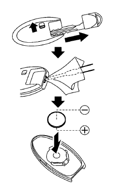Nissan Leaf. Remplacement de la pile de la clé intelligente nissan intelligent key md