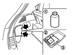 Nissan Leaf. Retrait de la trousse de secours pour crevaisons