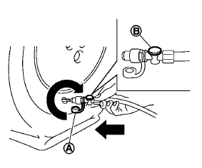 Nissan Leaf. Avant l'utilisation de la trousse de secours pour crevaisons