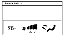 Nissan Leaf. Affichage de l'écran d'état du système de chauffage-climatisation (modèles avec système de navigation)