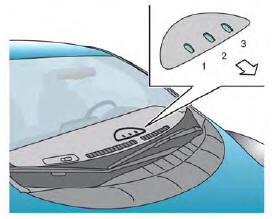 Nissan Leaf. Témoins d'état de chargement