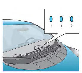 Nissan Leaf. Lorsque la batterie est complètement chargée