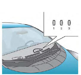 Nissan Leaf. En cas de non-chargement de la batterie