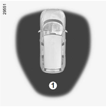 Le verrouillage est visualisé par deux