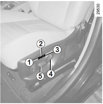 Mémorisation de la position de conduite