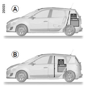 Suivant véhicule, il est utile lors du