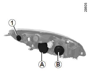 Vous pouvez remplacer les ampoules