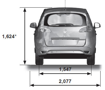 Dimensions