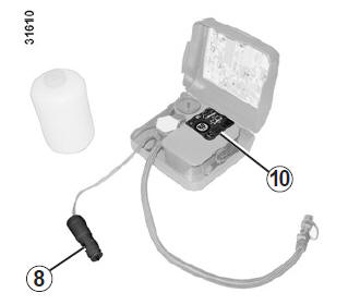 Kit de gonflage des pneumatiques