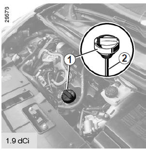 Vidange moteur