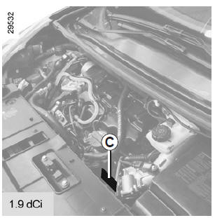 Plaques d'identification moteur