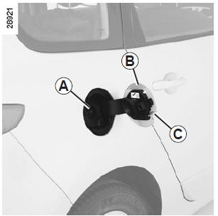 Réservoir carburant (remplissage carburant)