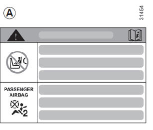 Désactivation airbag passager avant