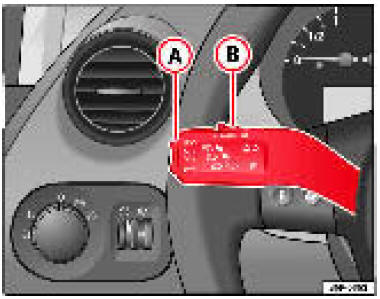 Levier des clignotants et de l'inverse-codes : commutateur et touche basculante pour régulateur de vitesse