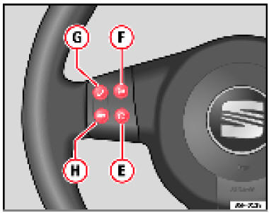 Fig. 56 Commandes au volant audio + téléphone