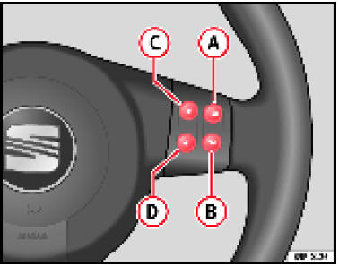 Commandes sur le volant