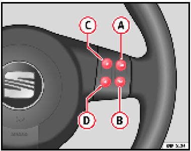 Commandes sur le volant