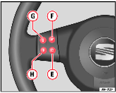 Commandes sur le volant