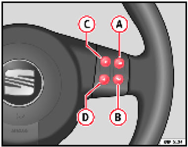 Commandes sur le volant