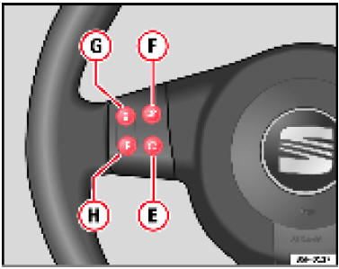 Commandes sur le volant