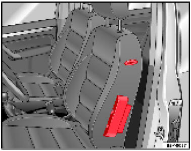Fig. 22 Airbag latéral dans le siège du conducteur