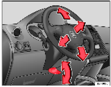 Fig. 132 Réglage de la position du volant de direction