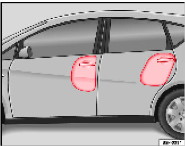 Schéma de principe : airbag latéral gonflé du côté gauche du véhicule