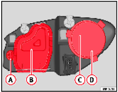 Lampes du projecteur principal