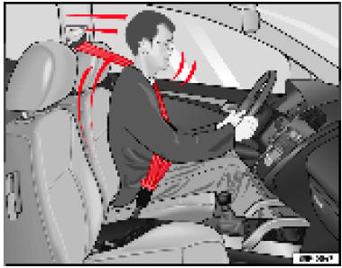 Fig. 11 Conducteur avec la ceinture de sécurité comme il convient : il est