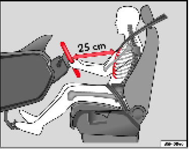 Distance correcte entre le conducteur et le volant de direction