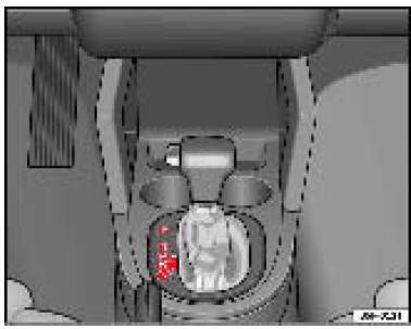 Console centrale : levier sélecteur de la boîte automatique / de la boîte dsg