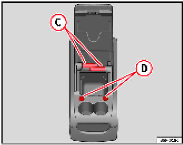 Rangement mobile. Fonctions