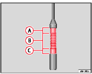 Jauge d'huilemoteur