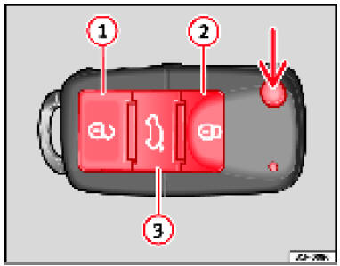 Affectation des touches de la clé à radiocommande