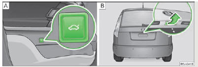 Skoda Roomster. Fig. 16 Déverrouiller le capot du coffre à bagages/la poignée du capot