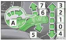 Skoda Roomster. Fig. 29 Manette des essuie-glaces