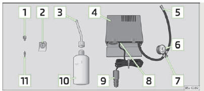Skoda Roomster. Fig. 134 Composants du kit de dépannage