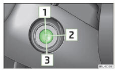 Skoda Roomster. Fig. 76 Positions de la clé du véhicule dans le contacteur d'allumage