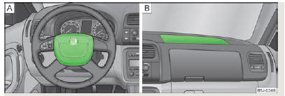 Skoda Roomster. Fig. 97 Airbag avant du conducteur dans le volant/airbag avant du passager avant dans le tableau de bord