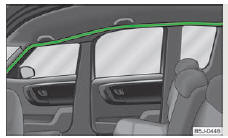 Skoda Roomster. Fig. 101 Emplacement de l'airbag de tête