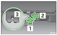 Skoda Roomster. Fig. 17 Déverrouillage de secours du capot du coffre à bagages
