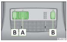 Skoda Roomster. Fig. 25 Eclairage intérieur avant