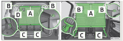 Skoda Roomster. Fig. 46 Utilisation du filet de séparation derrière les sièges arrière/avant