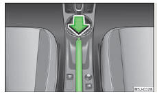 Skoda Roomster. Fig. 77 Console centrale : frein à main