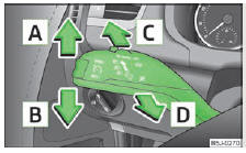 Skoda Roomster. Fig. 24 Manette des clignotants et des feux de route