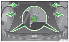 Skoda Roomster. Fig. 154 Compartiment de chargement : oeillets d'arrimage