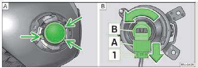 Skoda Roomster. Fig. 149 Pare-chocs avant : phare antibrouillard /phares antibrouillard : remplacement de l'ampoule